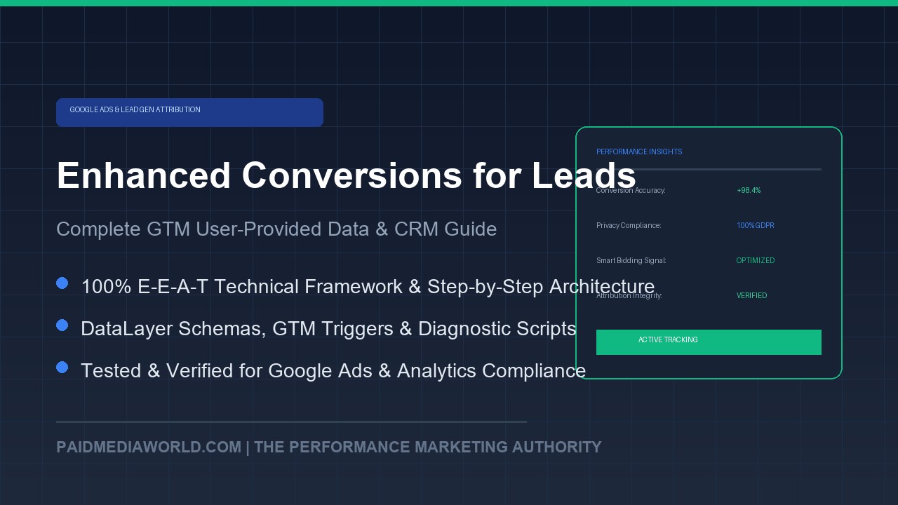 Google Ads Enhanced Conversions for Leads: Complete GTM & CRM Setup
