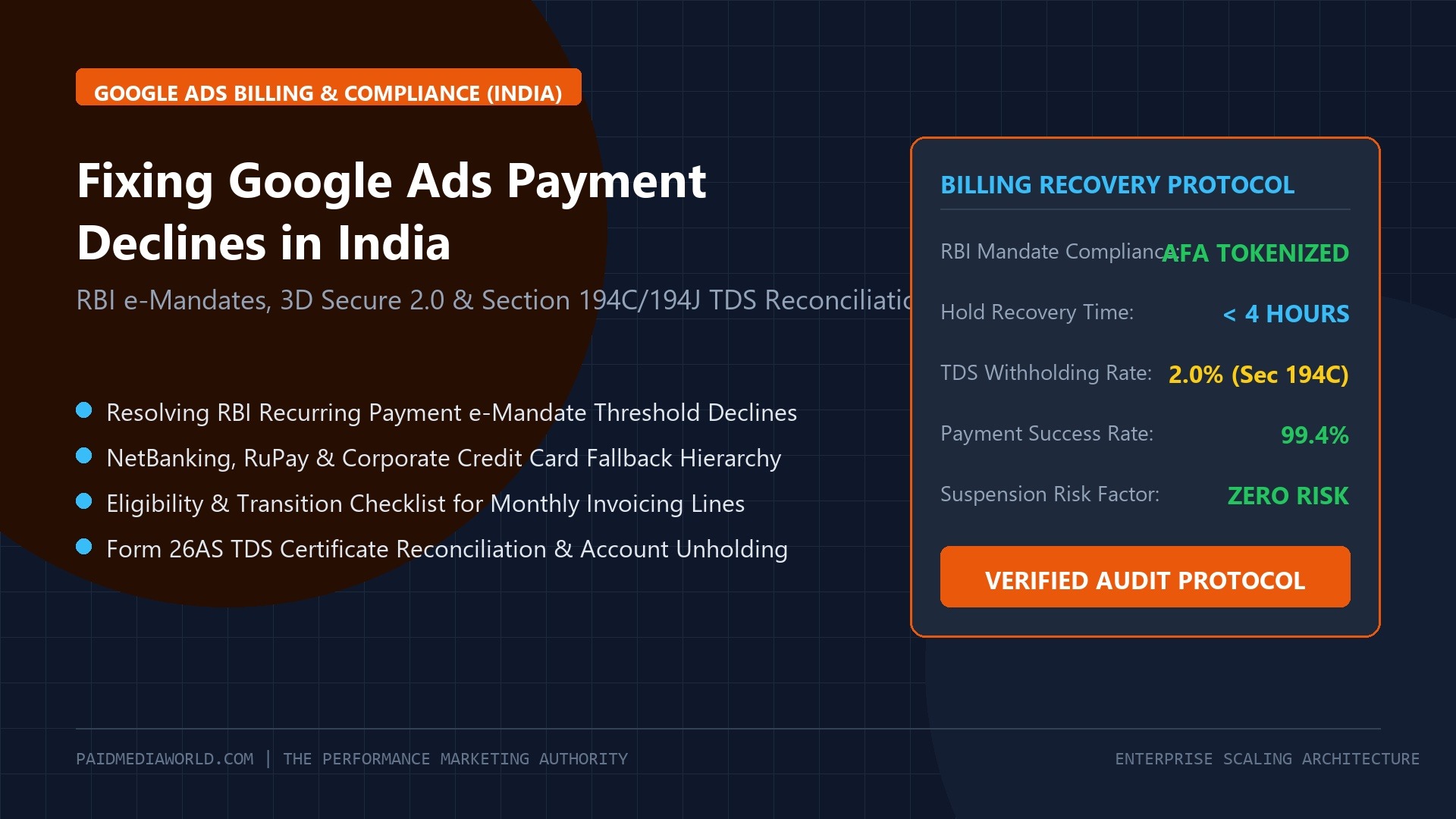 How to Fix Google Ads Payment Declines and Billing Holds in India: RBI e-Mandates, 3D Secure Verification, and TDS Reconciliation (2026)