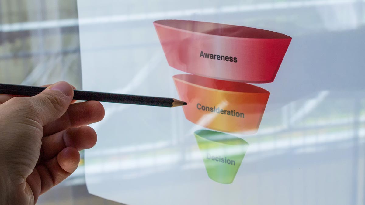 The ‘Awareness-to-Action’ Funnel: How a Stranger Becomes Your Customer